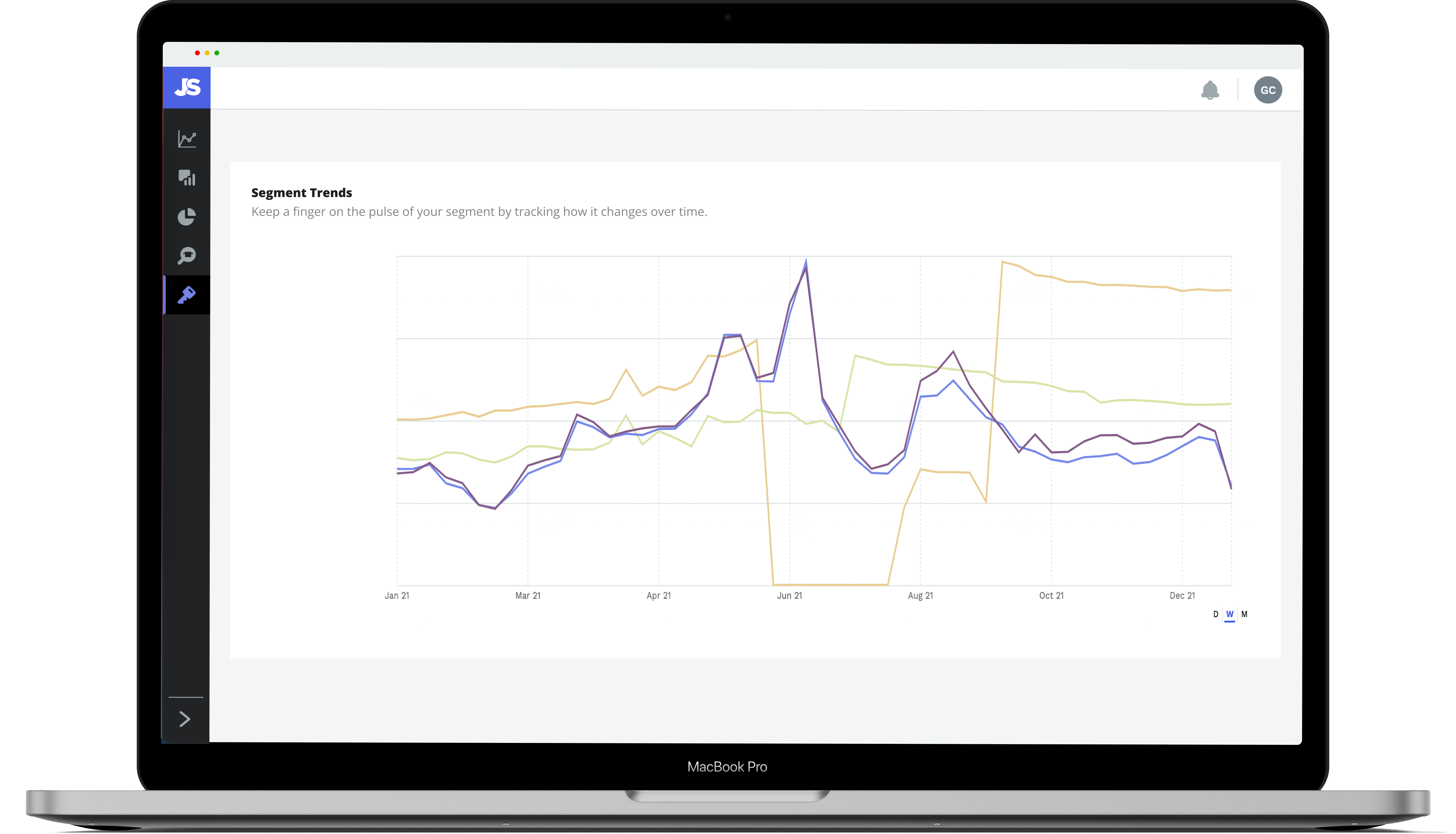 Jungle Scout Cobalt screenshot: Leverage historical and current data for any Amazon category to track market share changes and product trends.