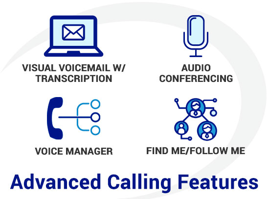 50+ Standard Features & Advanced Calling Options