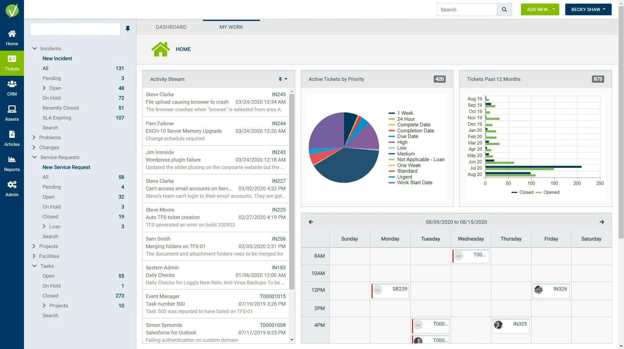 Assyst System - Avis, notes, prix et abonnements - Capterra France 2021