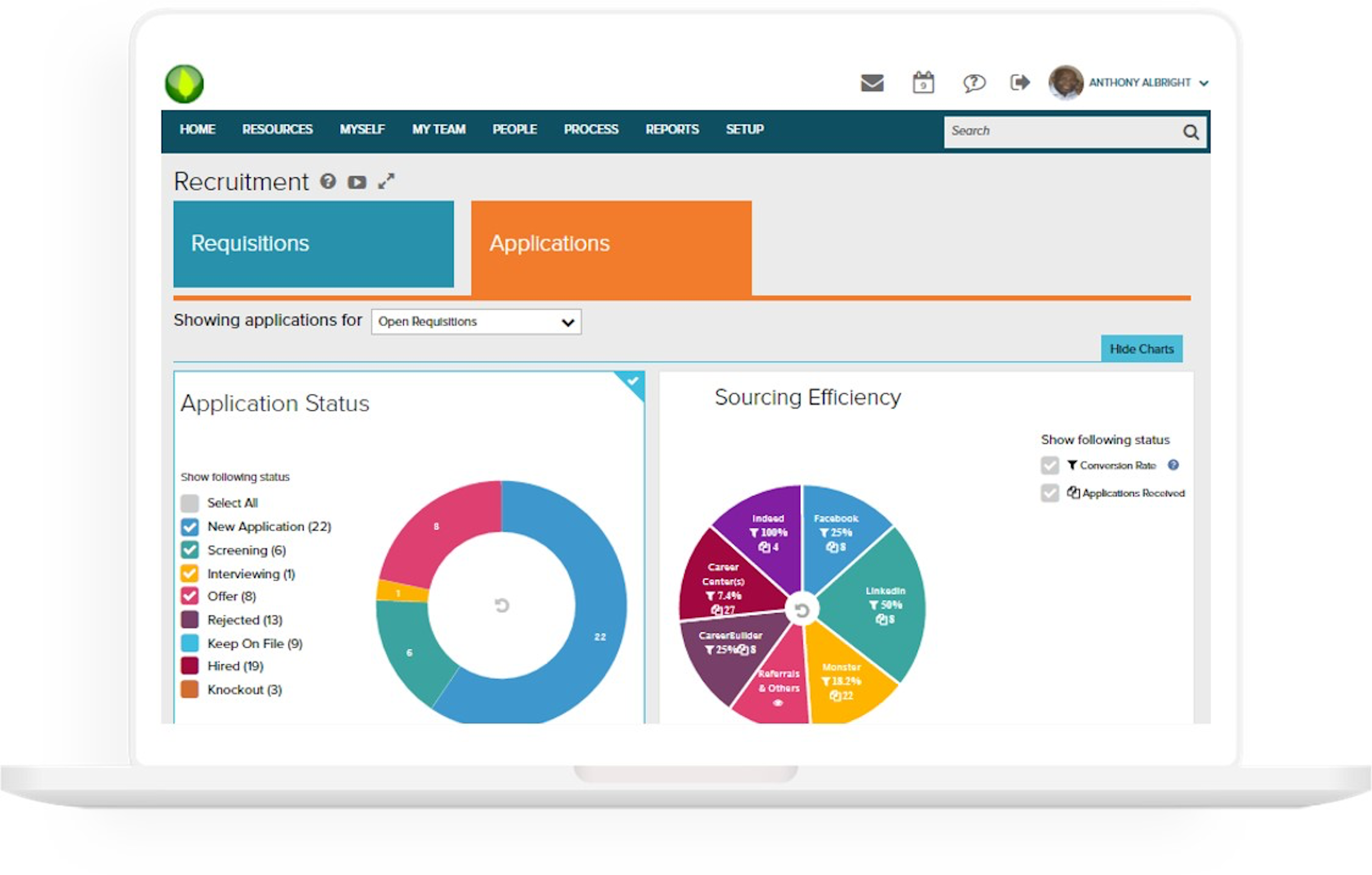 Adp Total Source Log In