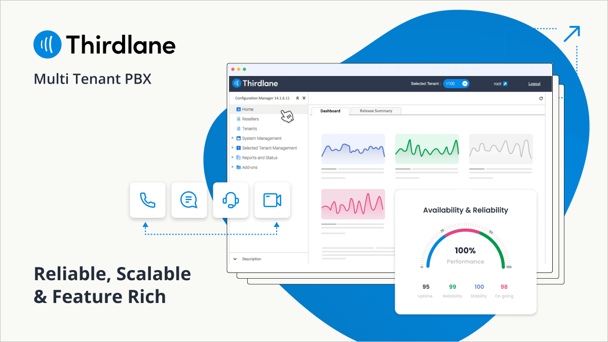 Third Lane screenshot: Thirdlane Multi Tenant PBX — Reliable, Scalable & Feature rich