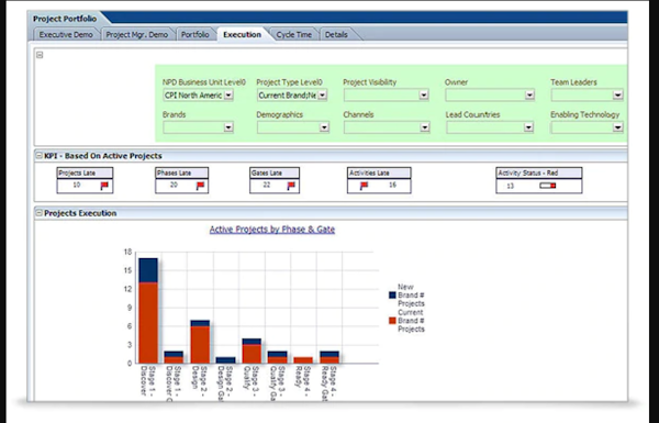 Agile PLM Software Reviews, Demo & Pricing - 2022