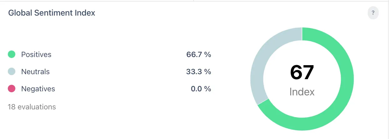 Deep Talk Software - 2023 Reviews, Pricing & Demo