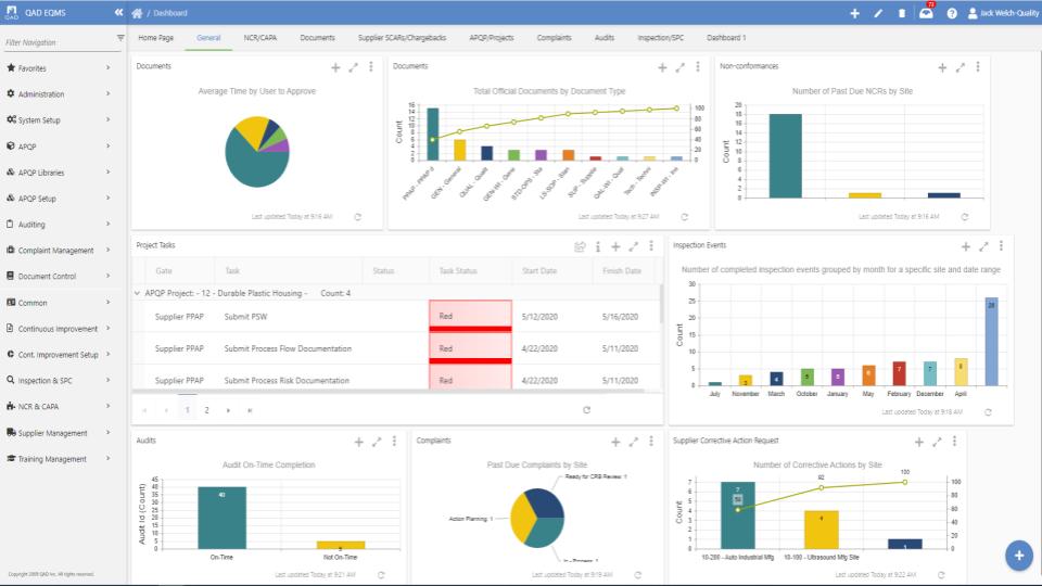 QAD EQMS screenshot: QAD EQMS dashboard