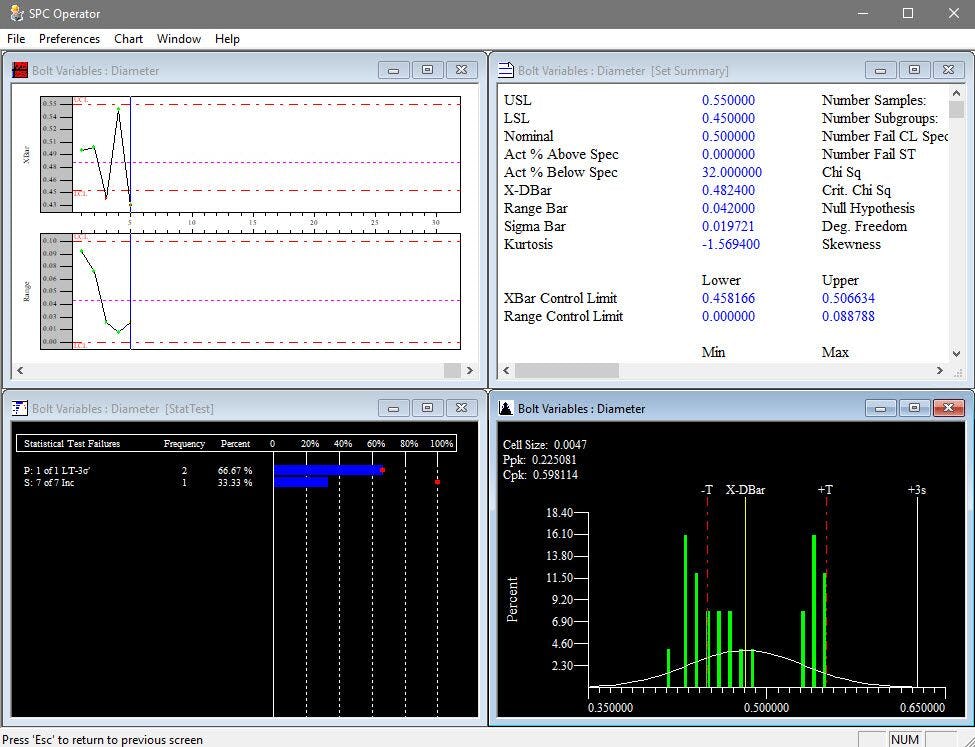 Waypoint Global Software - Waypoint Global SPC operator