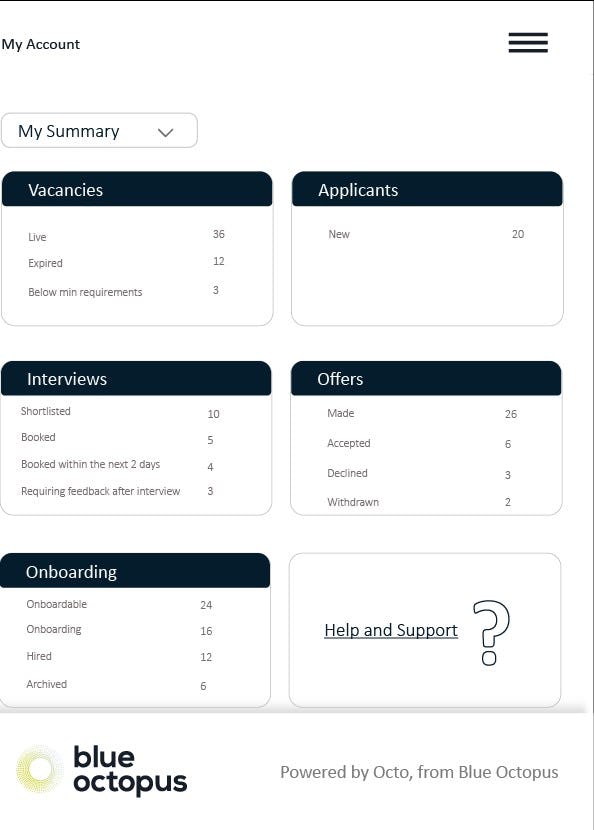 Octo ATS Software - Octo ATS account view
