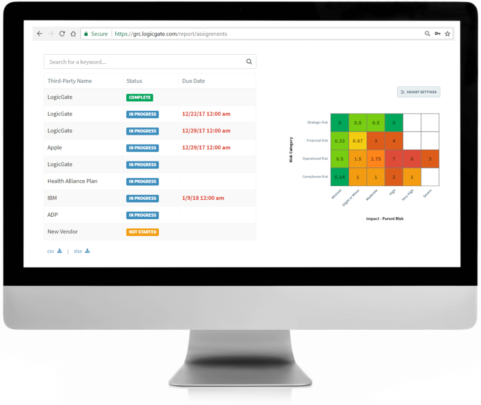 Third-party risk reports-thumb