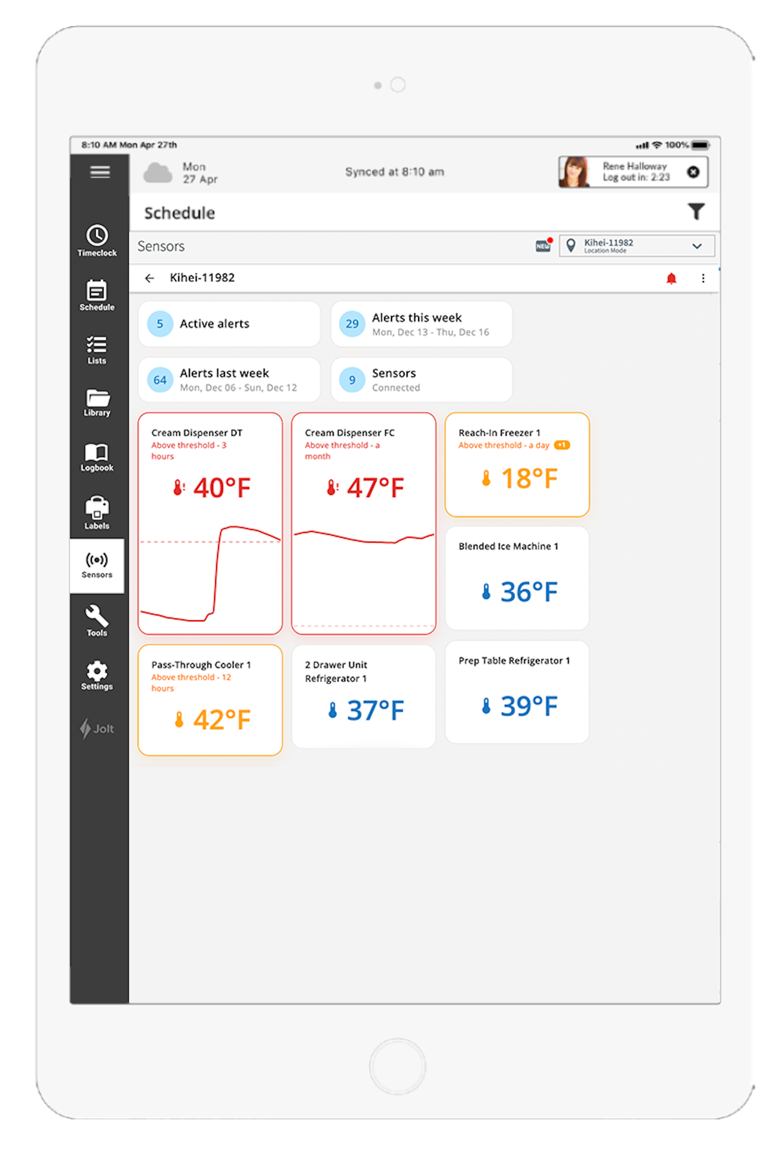 Jolt Software - Jolt Sensors showing the temperature of coolers and refrigerators.