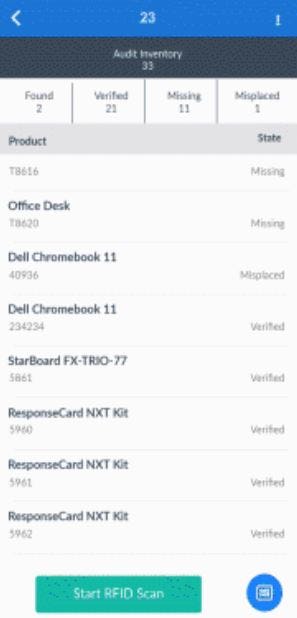 TIPWeb-IT Software - TIPWeb-IT view audit inventory