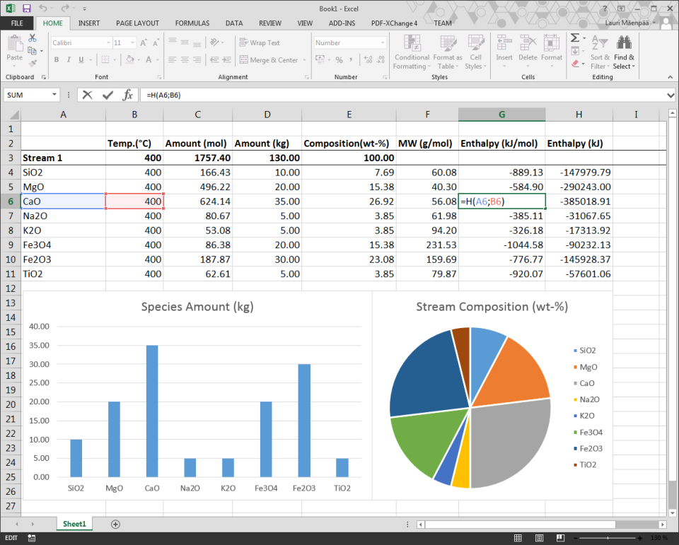 HSC Chemistry Software - 4
