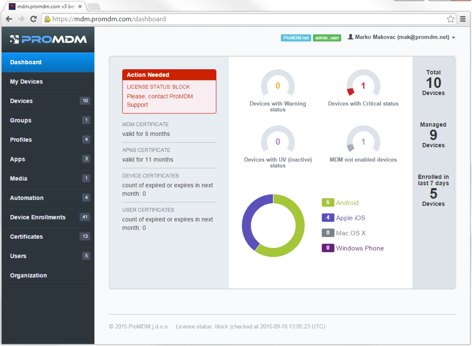 ProMDM Software - 1