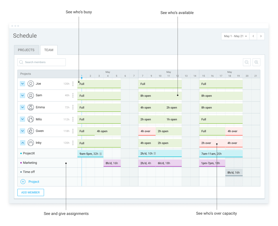 Clockify Software - Schedule