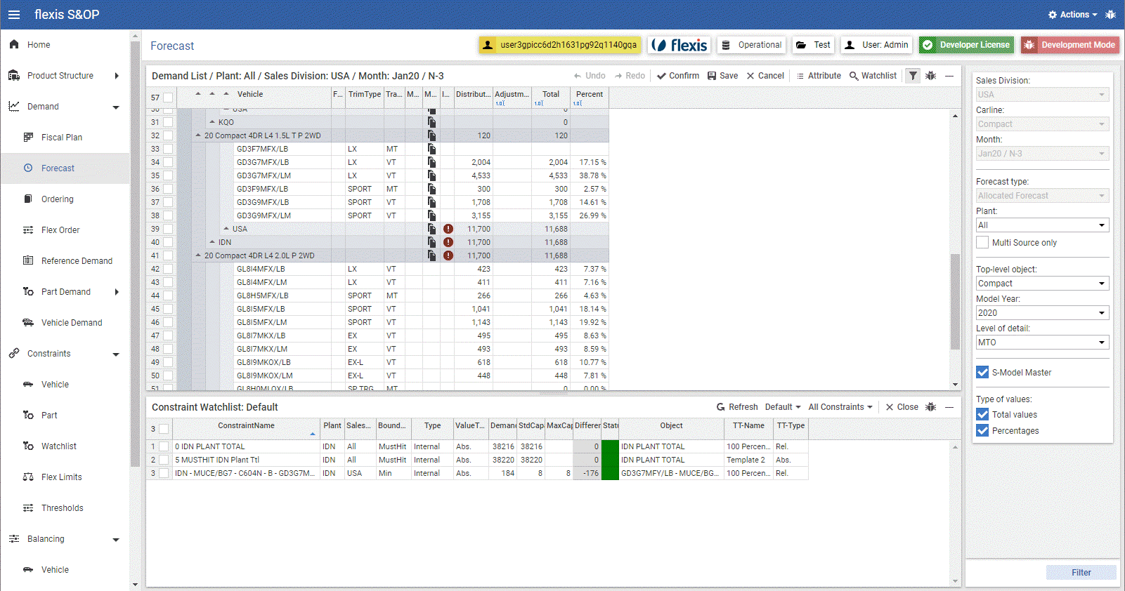 S&OP - Demand Capacity Management Software - flexis Demand Capacity Management 3