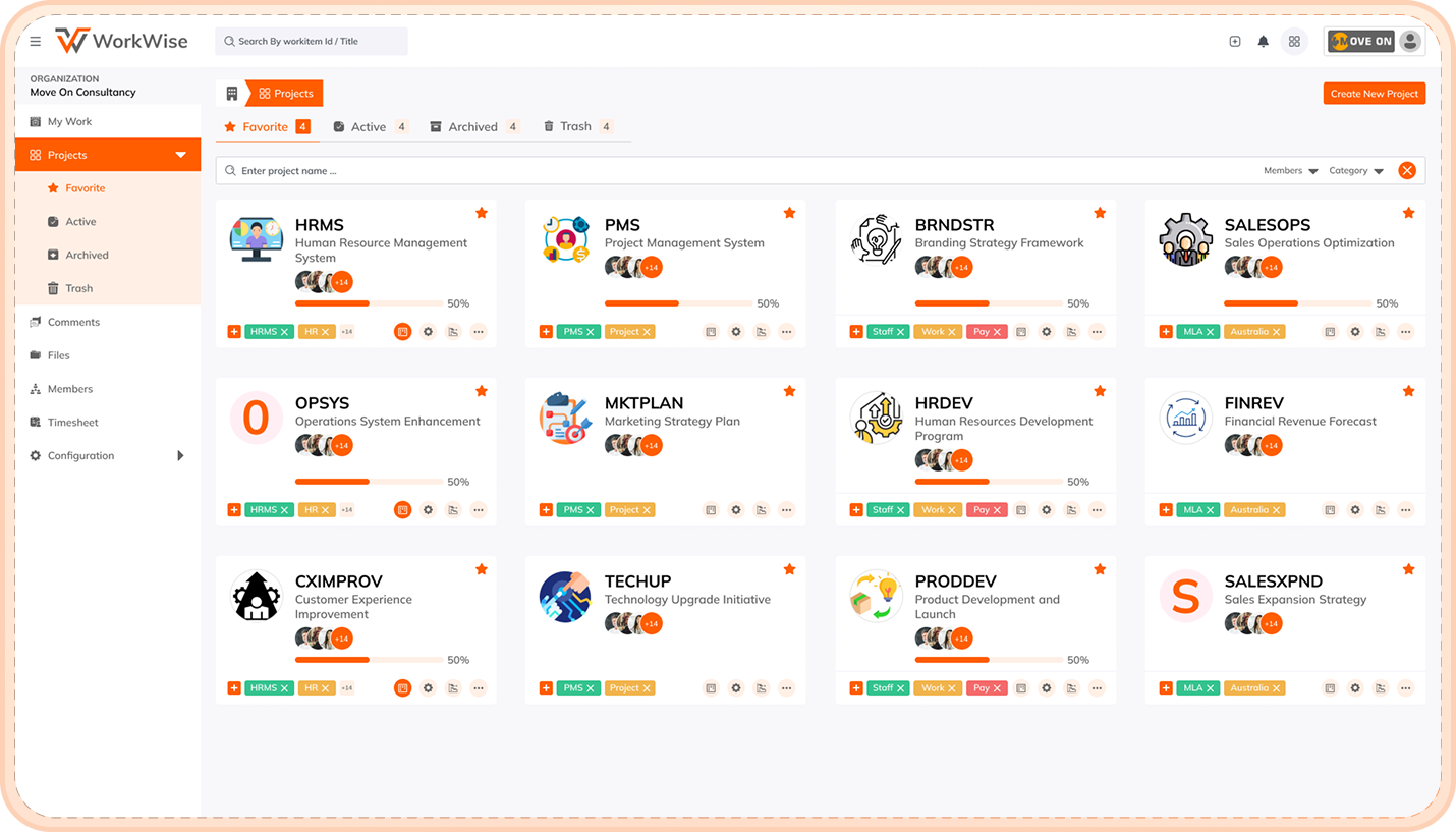 PayWise screenshot: PayWise projects