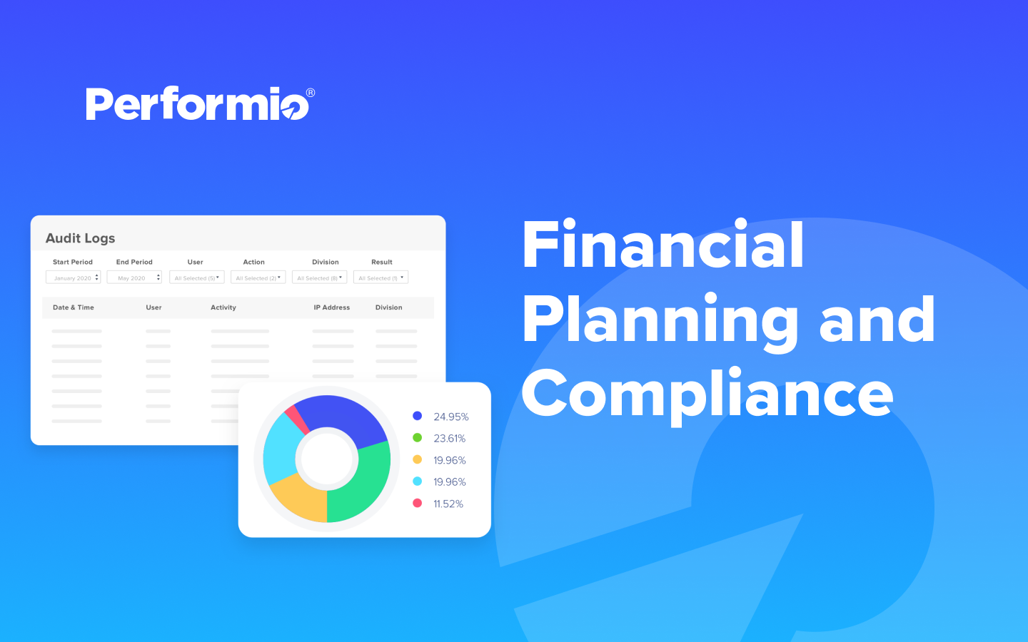 Financial Planning and Compliance