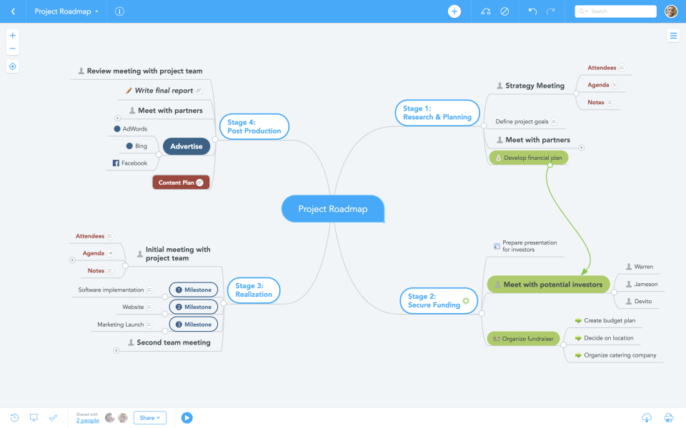 MindMeister Pricing, Features, Reviews & Alternatives | GetApp