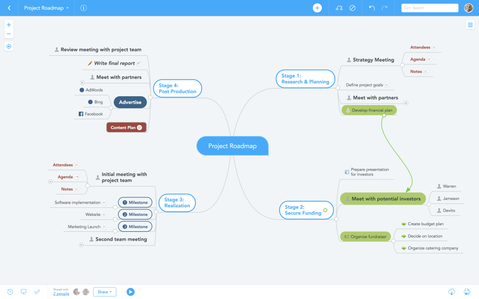 MindMeister Preço, avaliações e classificação Capterra