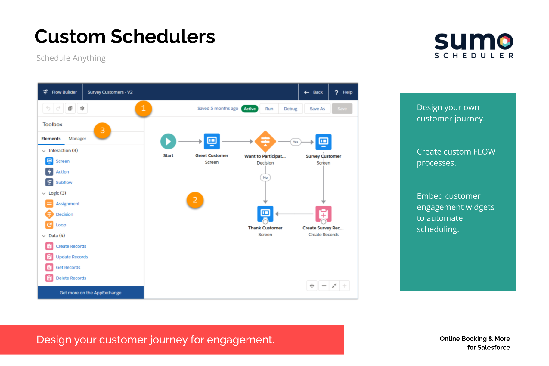 SUMO Scheduler custom scheduling