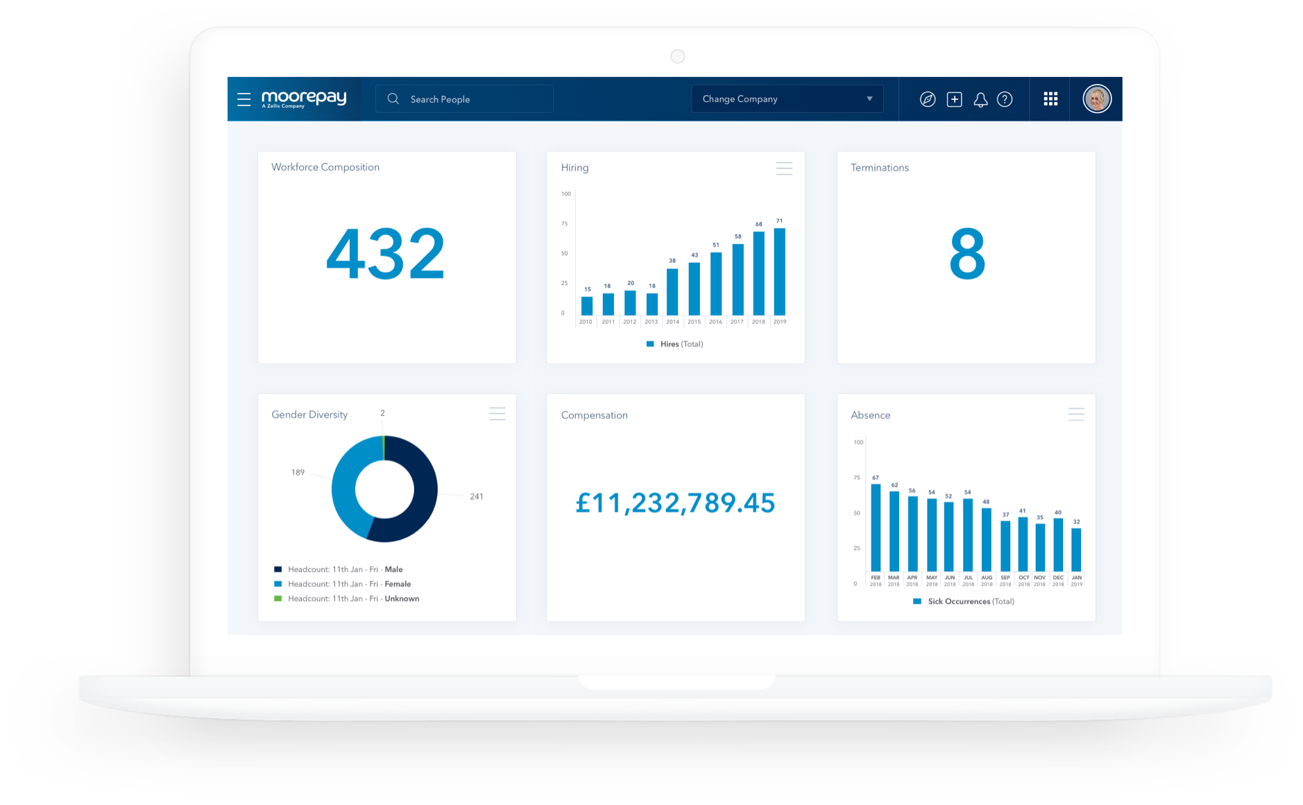 Moorepay Software - 2