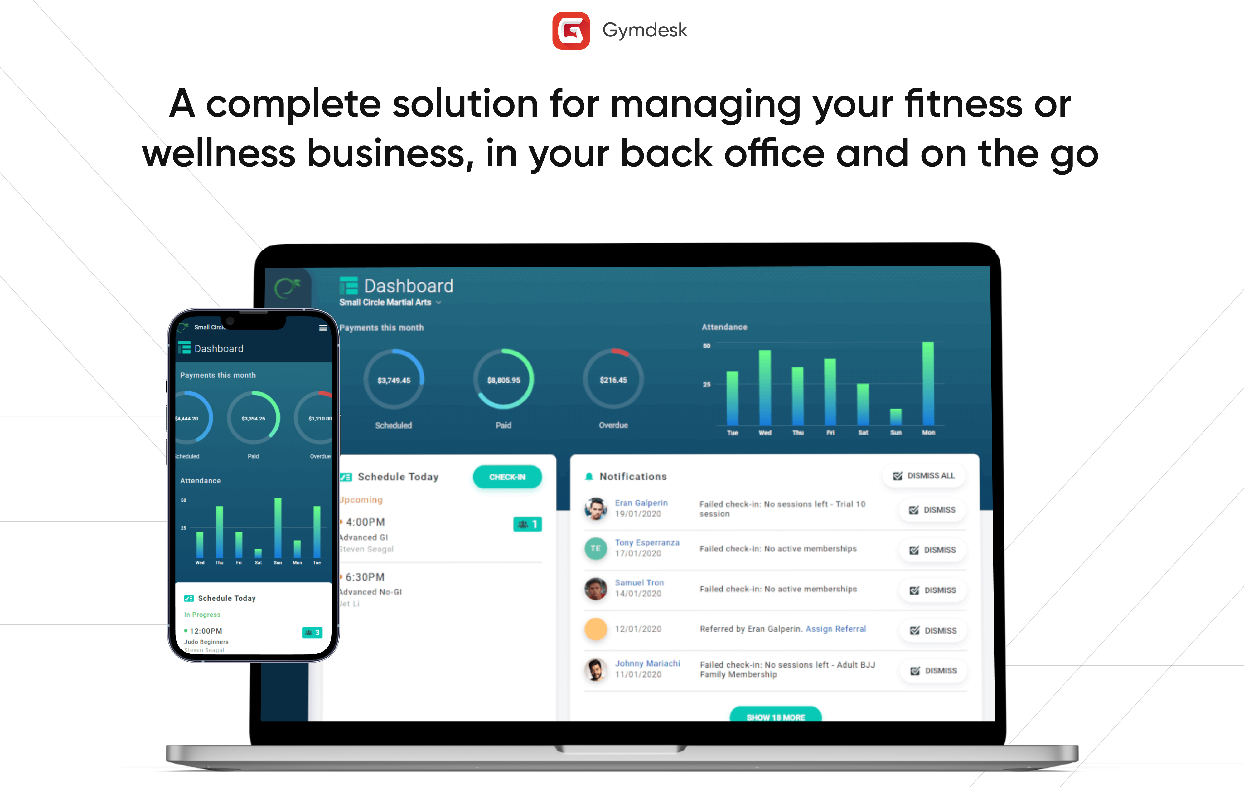 A quick dashboard shows you everything that is happening in your business