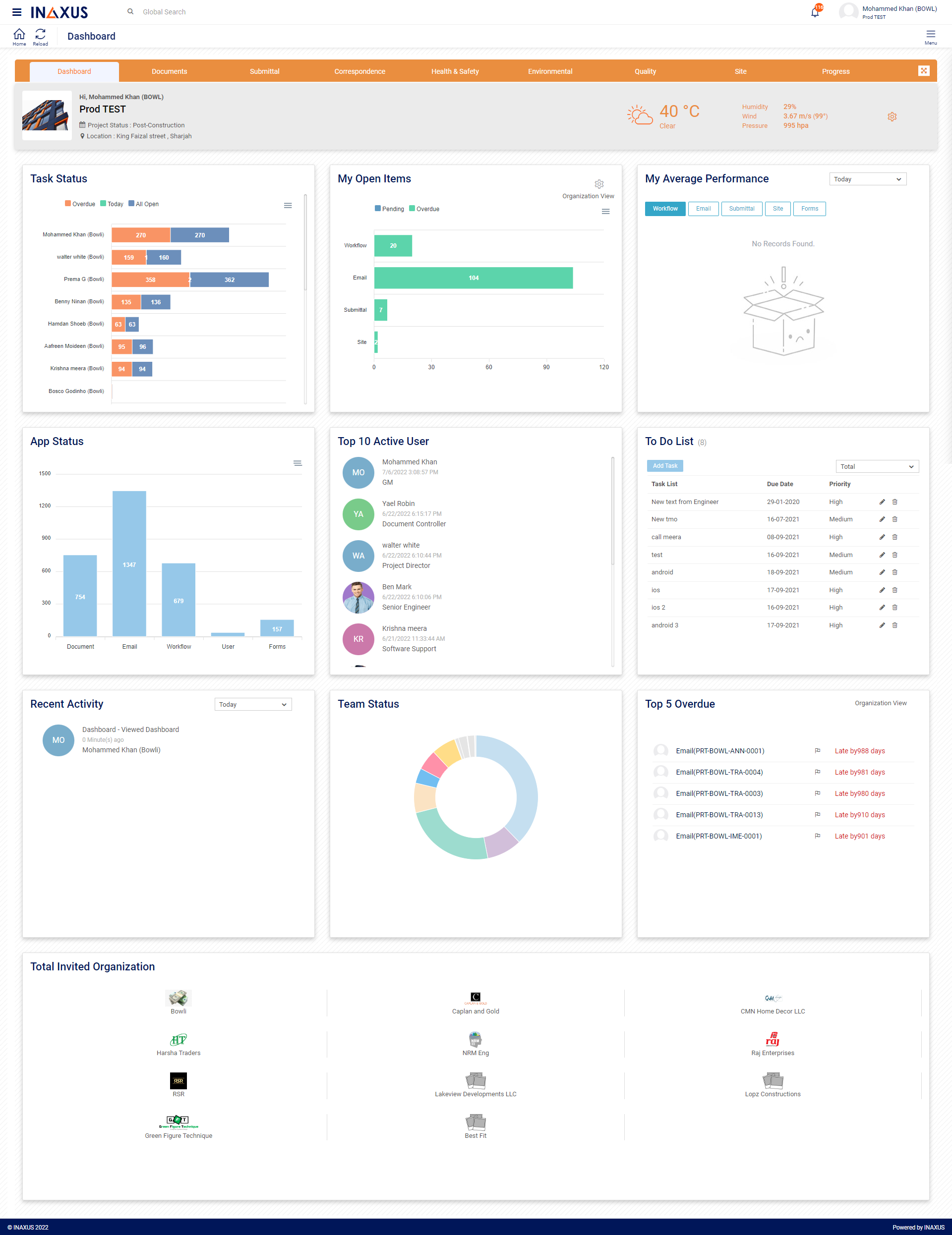 INAXUS Pricing, Cost & Reviews - Capterra Ireland 2025