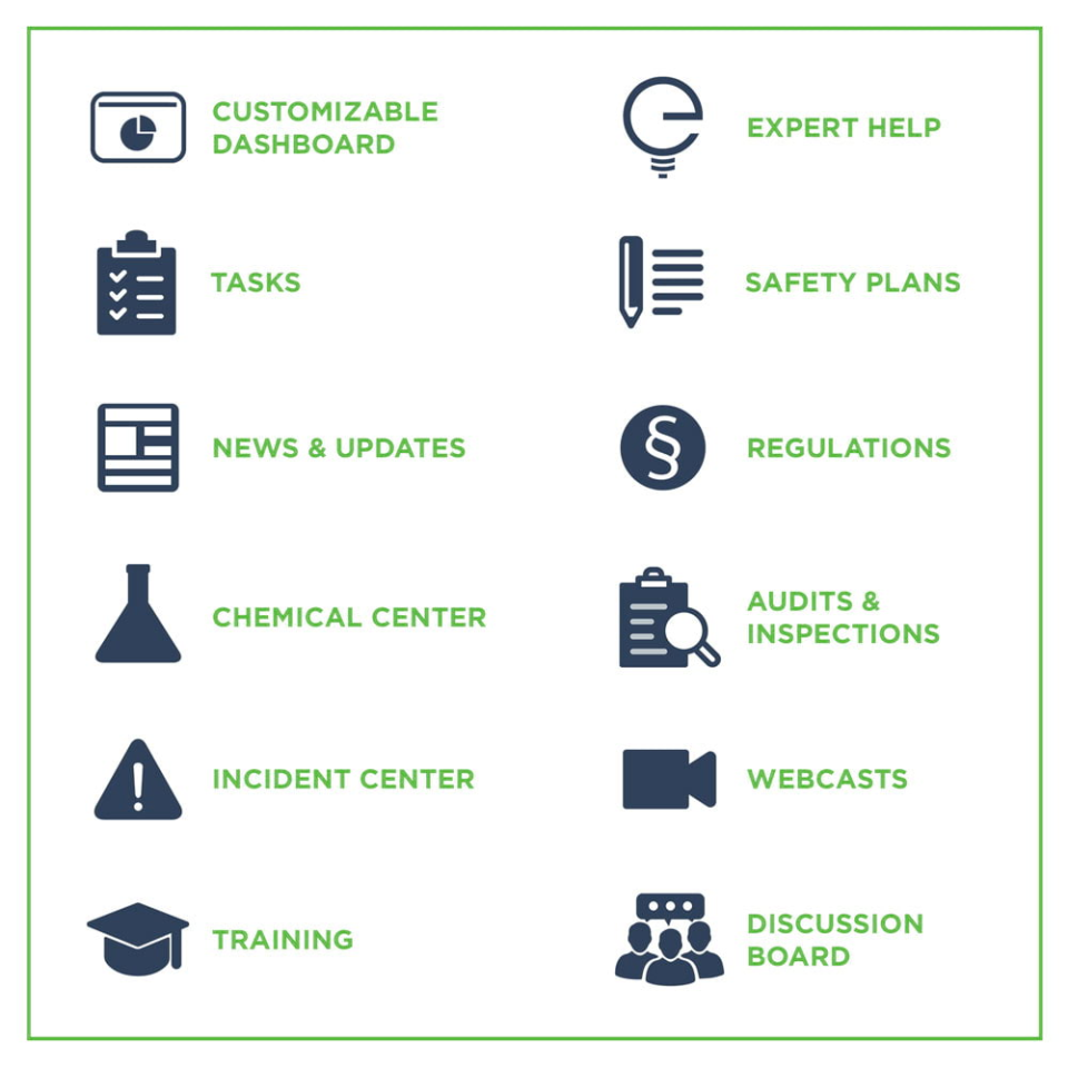 Safety Management Suite Features-thumb