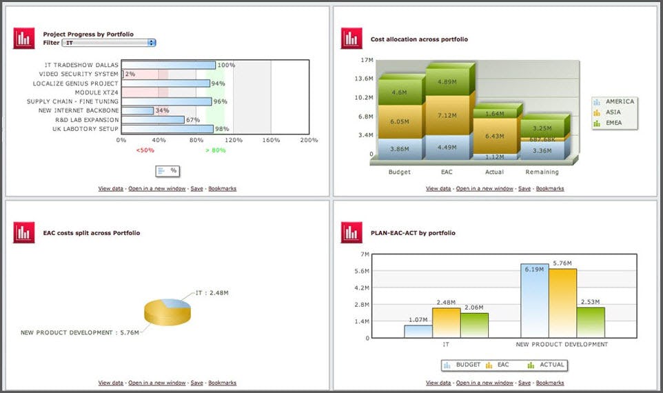 Cerri Project Logiciel - 1