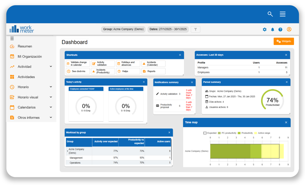 WorkMeter screenshot: Dashboard