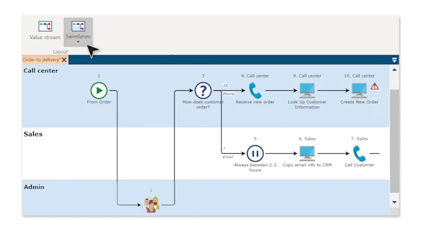Engage Process Reviews, Demo & Pricing - 2022