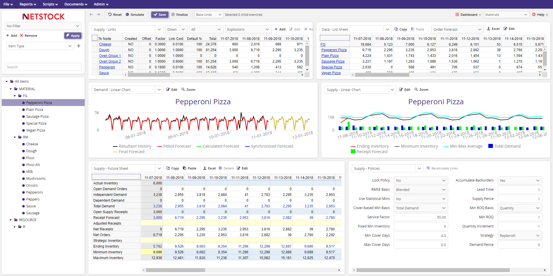 netstock-software-2023-reviews-pricing-demo