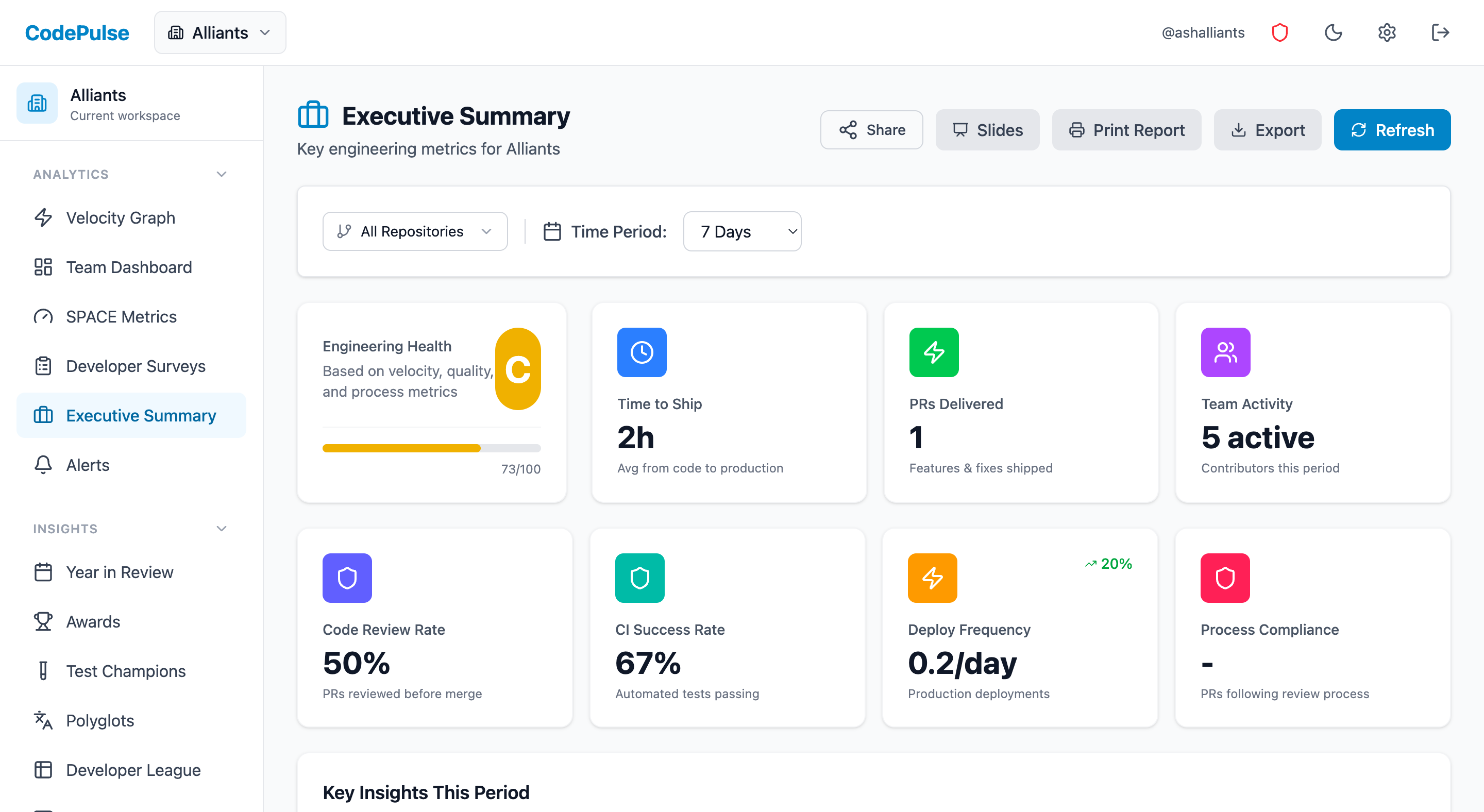 CodePulse Software Pricing, Alternatives & More 2026 | Capterra