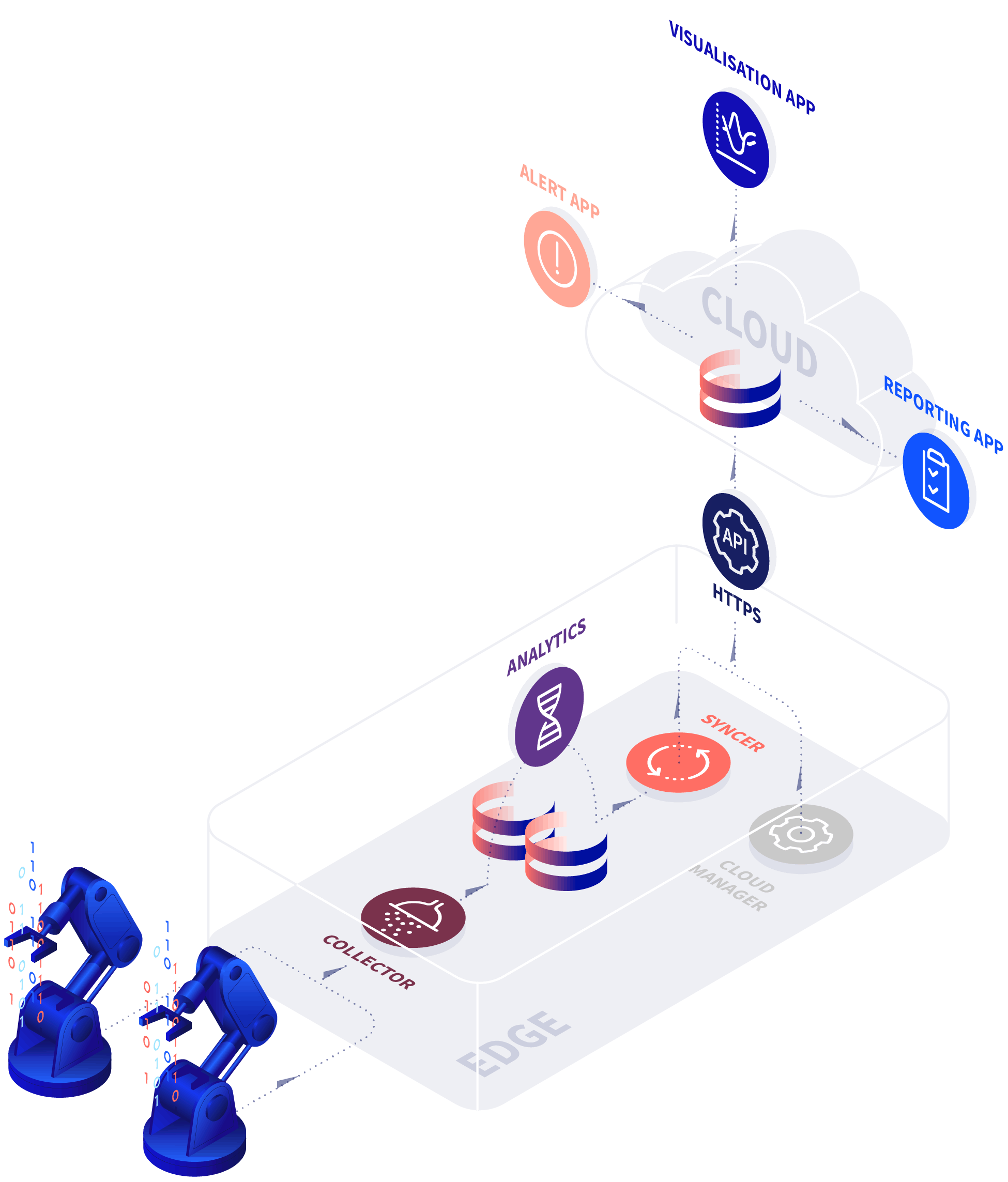 capture-pricing-alternatives-more-2022-capterra