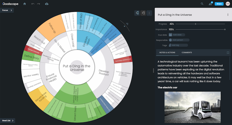 Goalscape screenshot: Goalscape is a Visual Goal Management Solution that is as Powerful as it is Simple. Unlike any other solution, it always shows the Big Picture Overview,  maximising Clarity and Goal-focused engagement. 