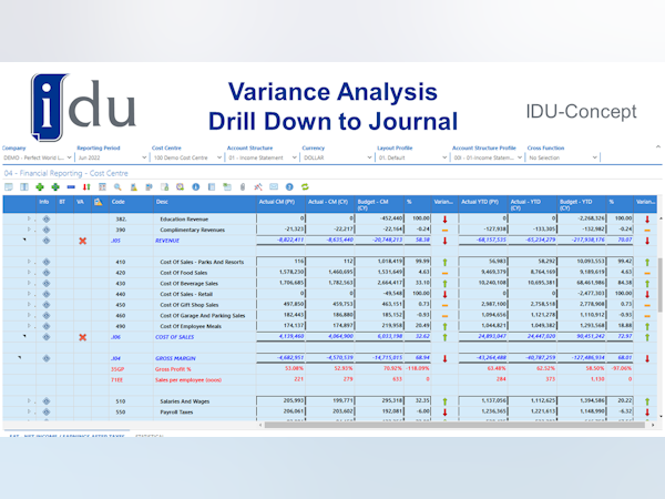 IDU-Concept Software - 2