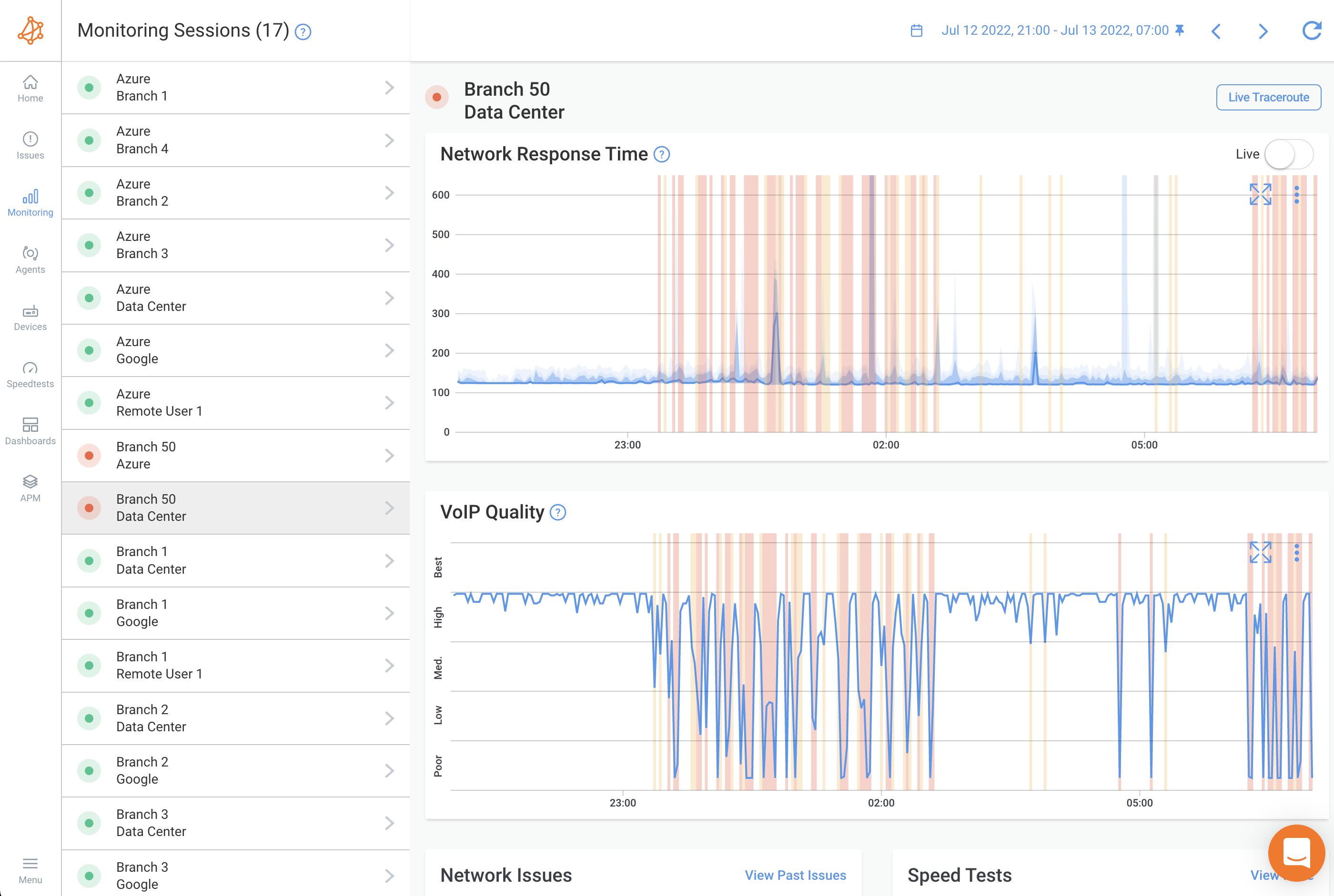 Obkio Network Performance Monitoring - Network Response Time & VoIP Quality Graphs