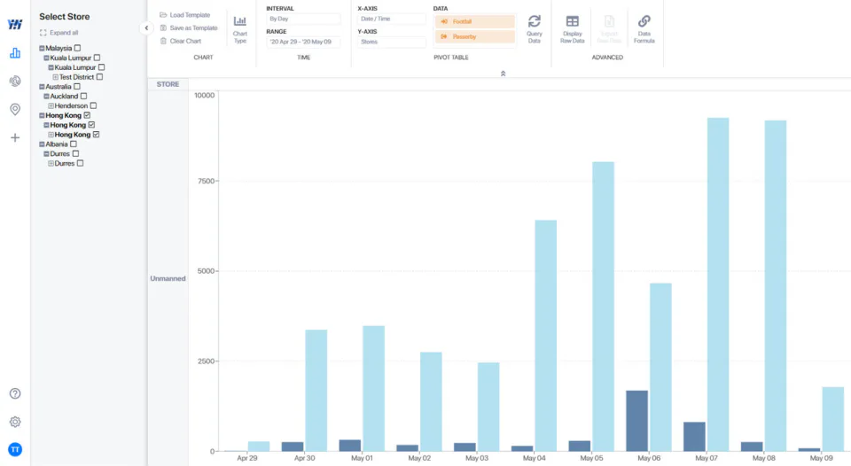 Cyclops Price, Features, Reviews & Ratings - Capterra India