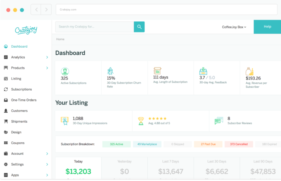 Cratejoy Price, Reviews & Ratings - Capterra Israel 2025