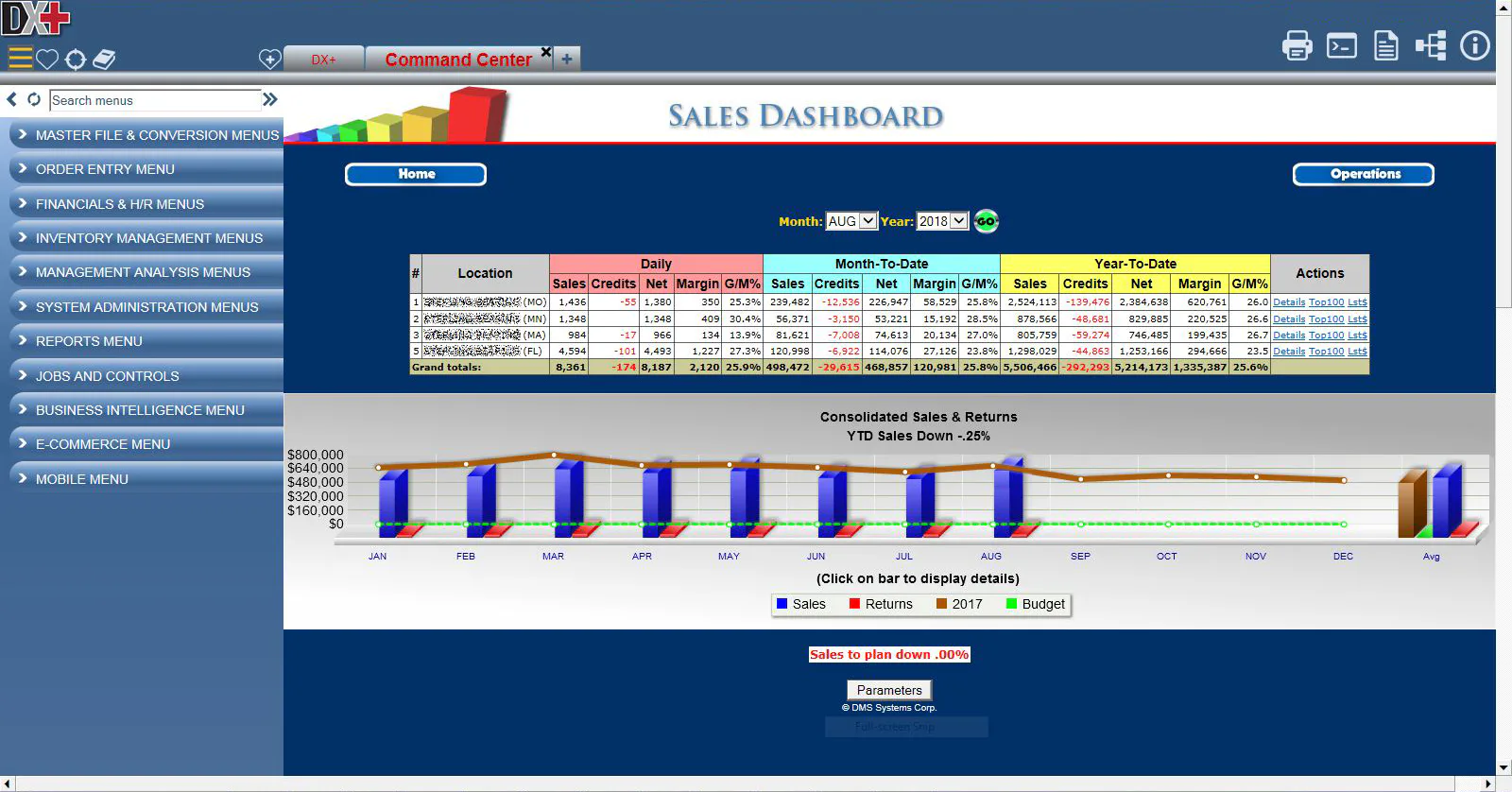 DX+ Software - 2024 Reviews, Pricing & Demo