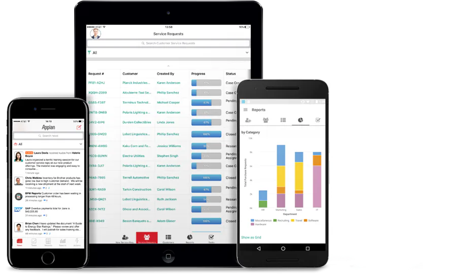 Appian: precios, funciones y opiniones | GetApp Chile 2021