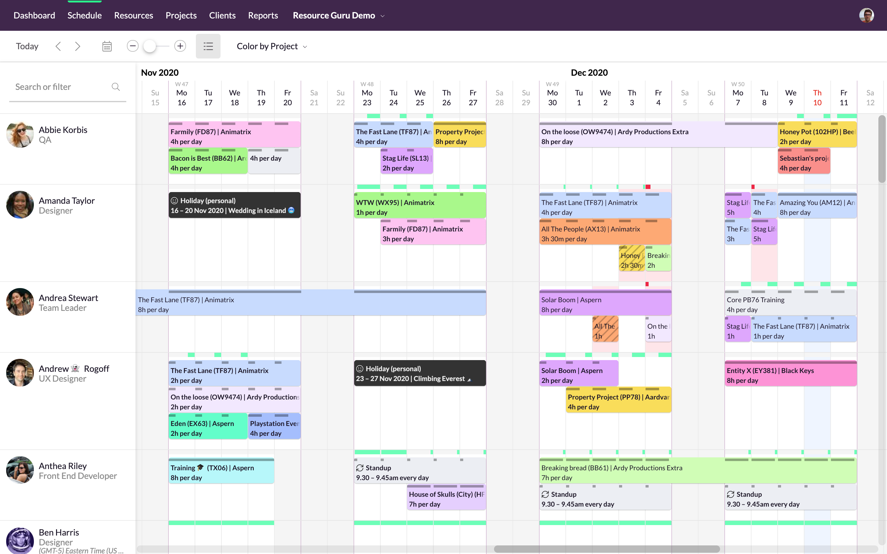 Review of Resource Guru's schedule dashboard screenshot.