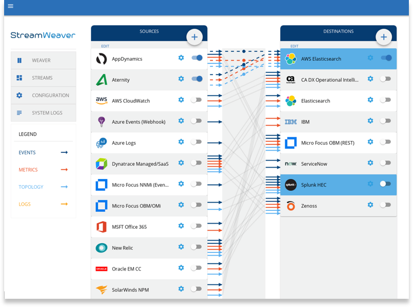 OpStream Pricing, Alternatives & More 2023 Capterra