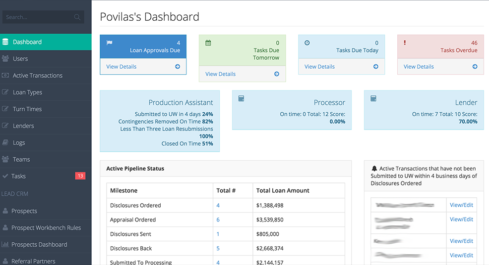 Loandisk admin dashboard