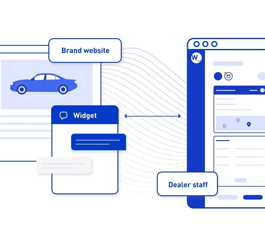 Web1on1 Software - 1