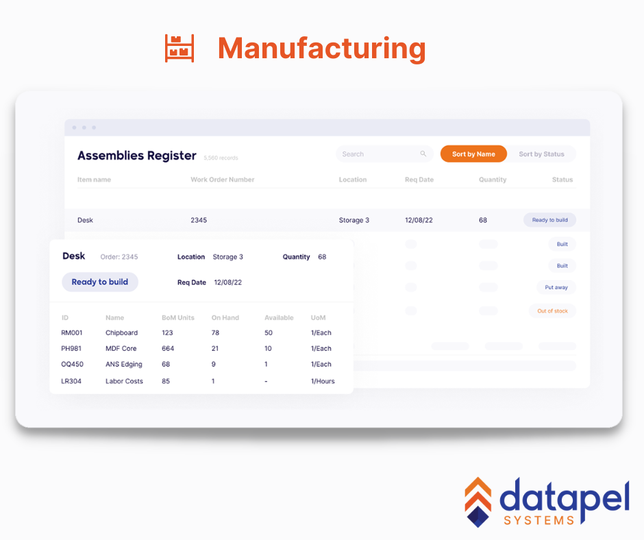 Datapel WMS Software - Manufacturing