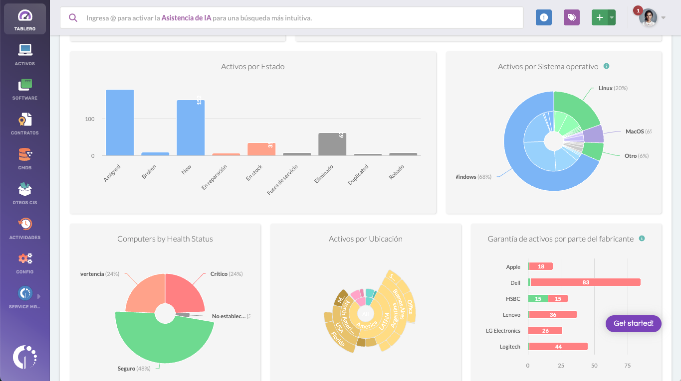 Invgate Asset Management