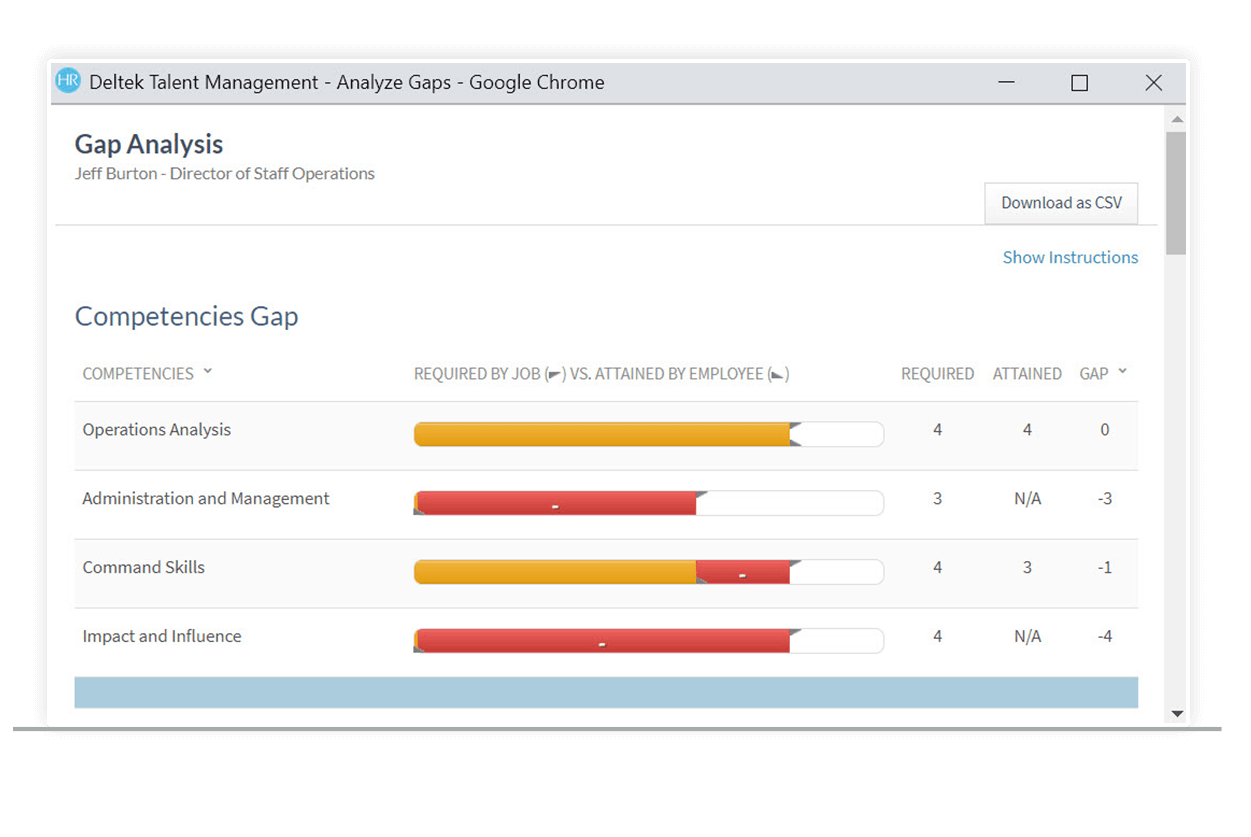 Deltek Talent Management Software 2023 Reviews, Pricing & Demo