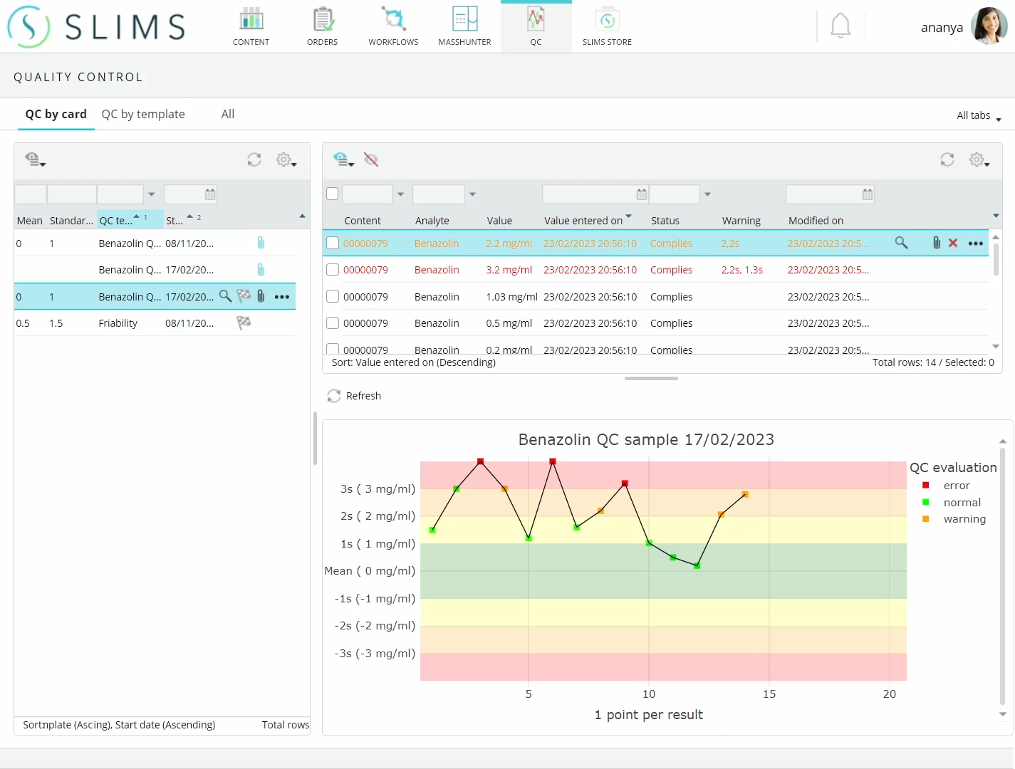 Agilent SLIMS Logiciel - 5