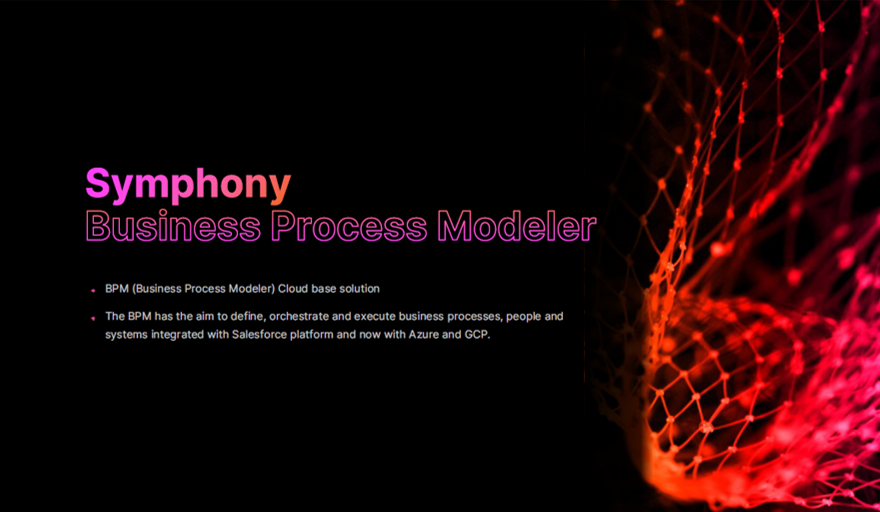 Bit2win BPM, Business Process Modeler solution