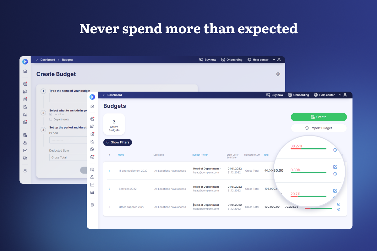 Set up budgets for each location, department, or project. Get full visibility over corporate spending. Visualize the overall spending status with progress bars and pie charts for future decisions. 