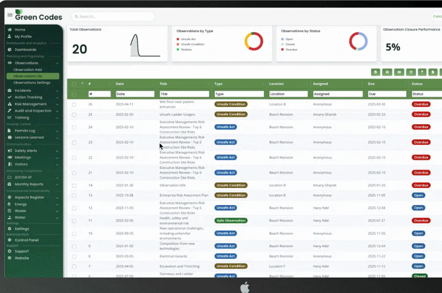 Green Codes Cost & Reviews - Capterra Australia 2026